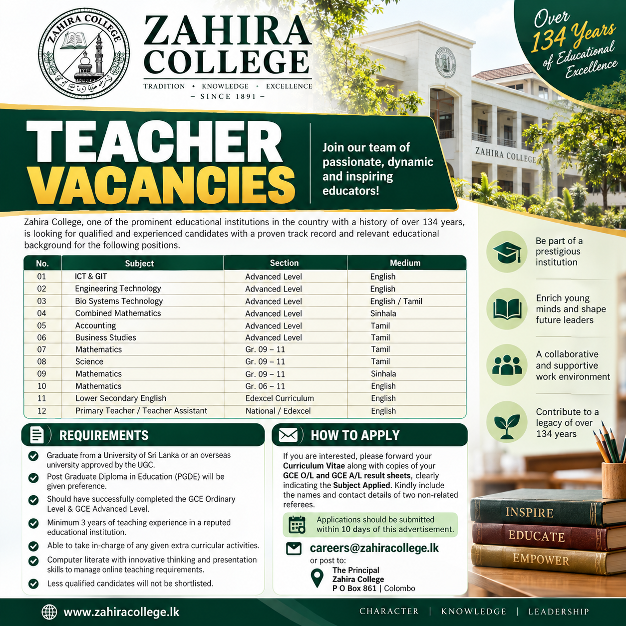 Teacher Vacancies – Multiple Subjects at Zahira College